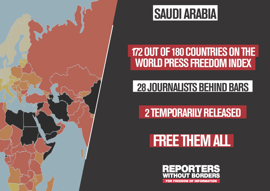 Kampanjbild om Saudiarabiens 30 fängslade journalister